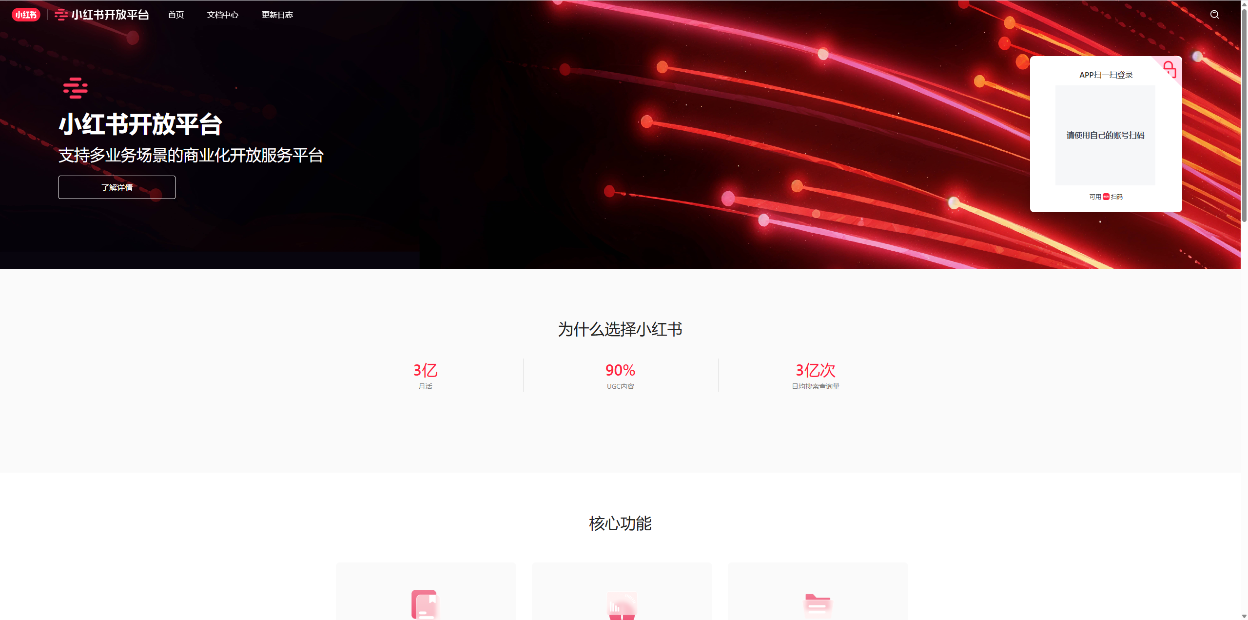 图1：小红书开放平台扫码登录页面
